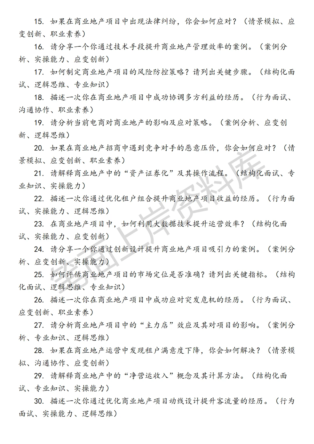 京东商业地产