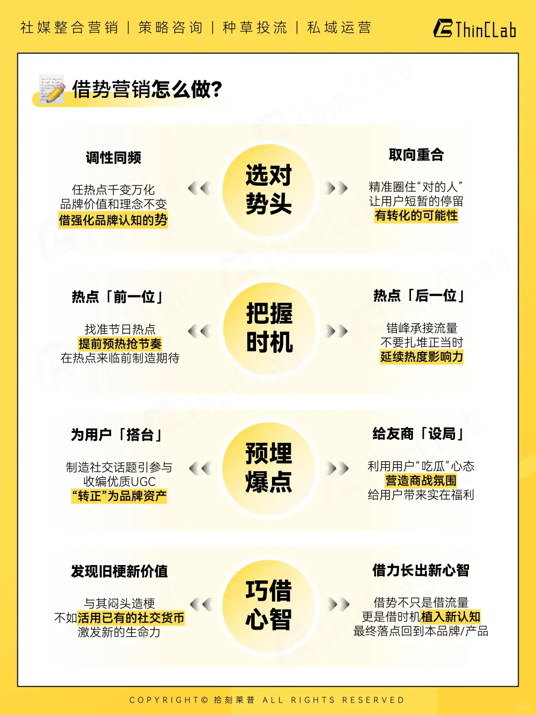 借势营销 | 那些“爱蹭”的品牌后来怎么了