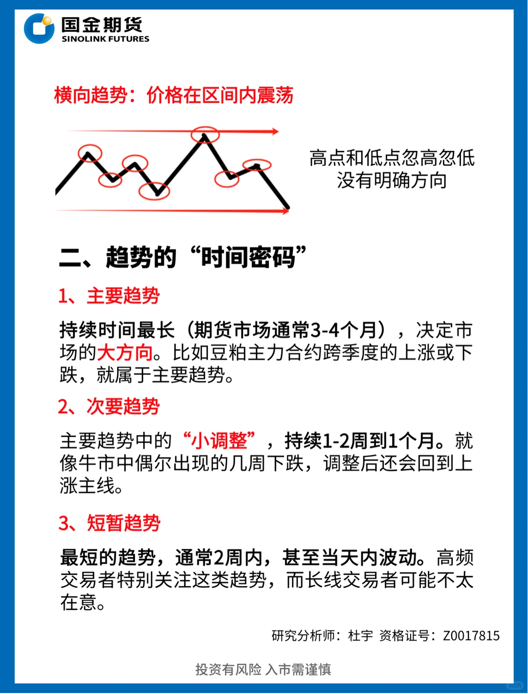 告别运气交易，一文学会趋势交易法