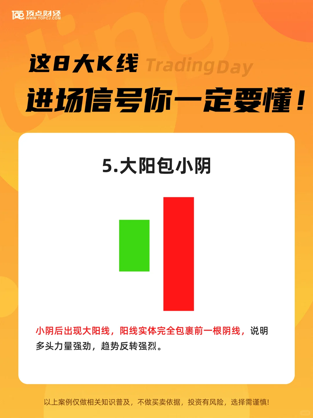 ?这8个K线进场信号你一定要懂！
