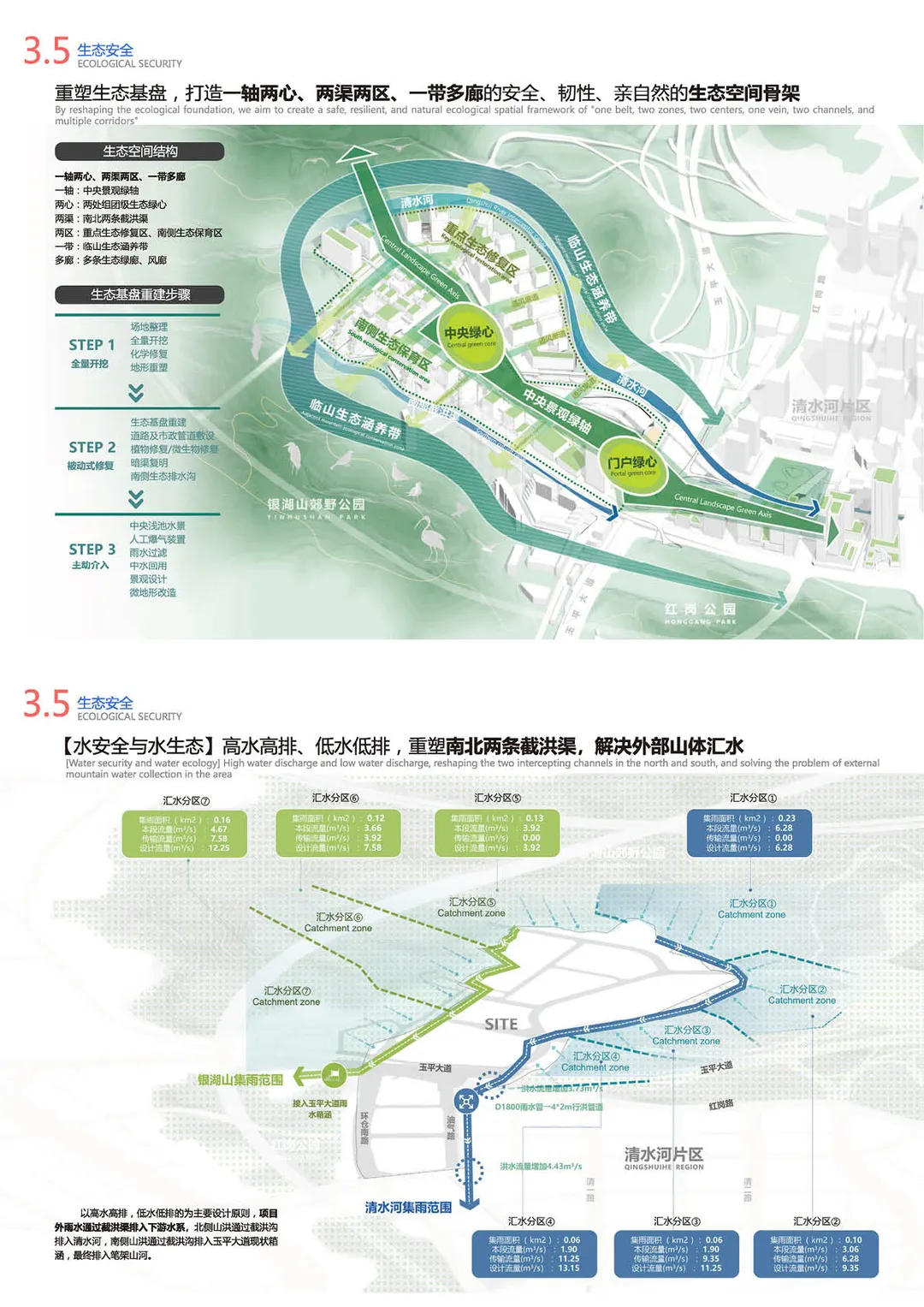 【规划设计】-罗湖玉龙片区城市设计