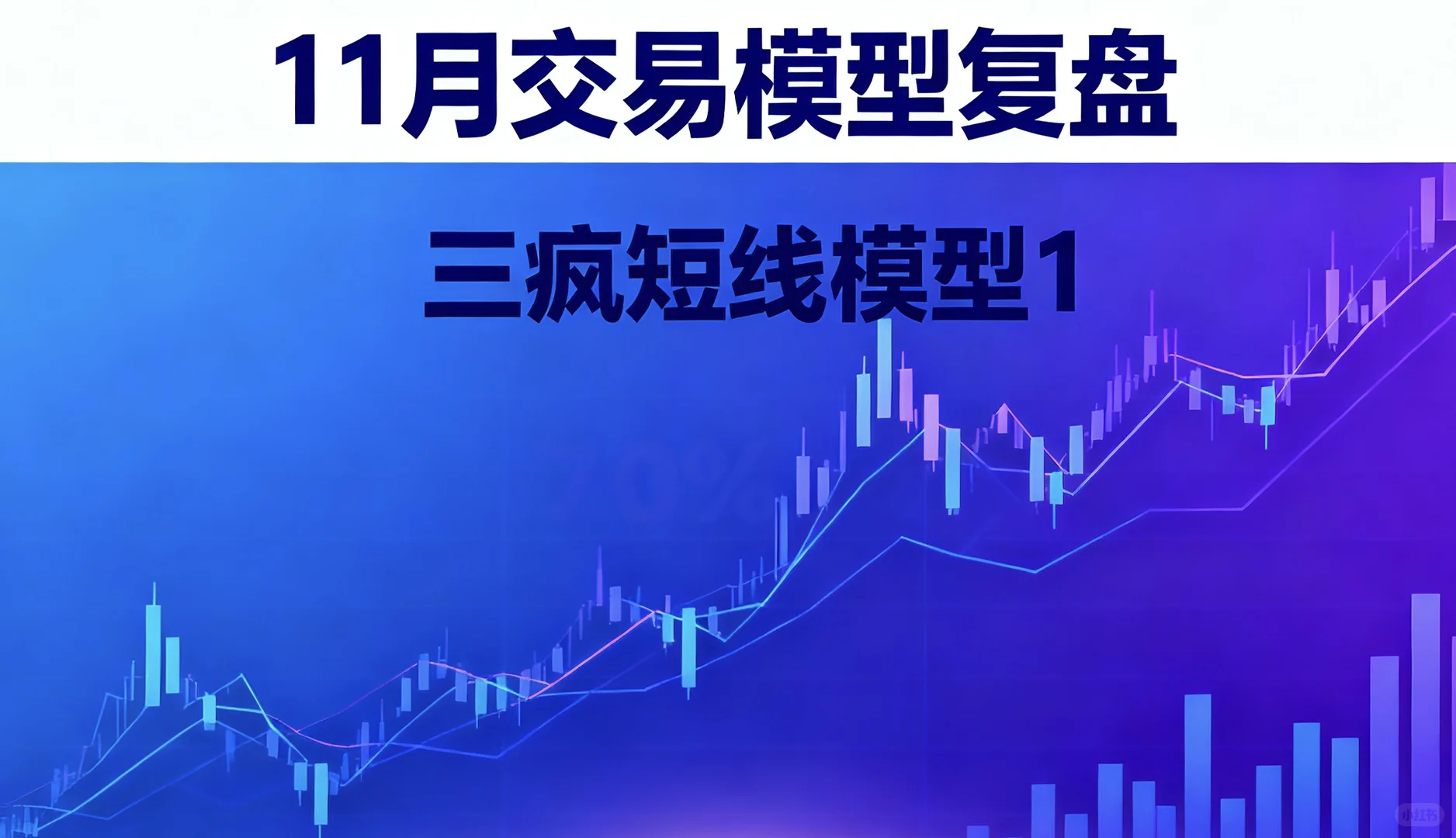 三疯短线模型11?️复盘回测