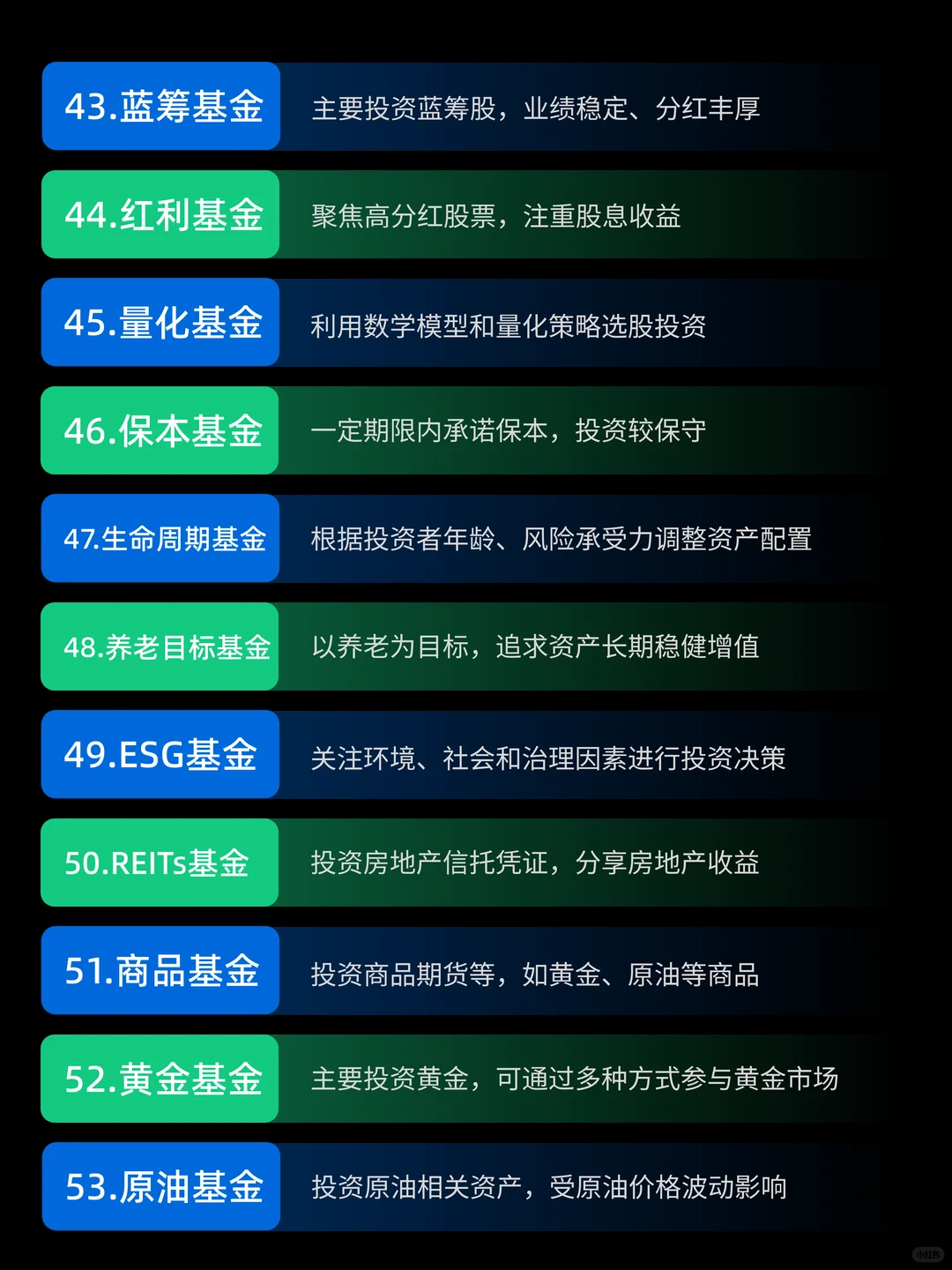 基金才是YYDS！66个基金术语大白话！