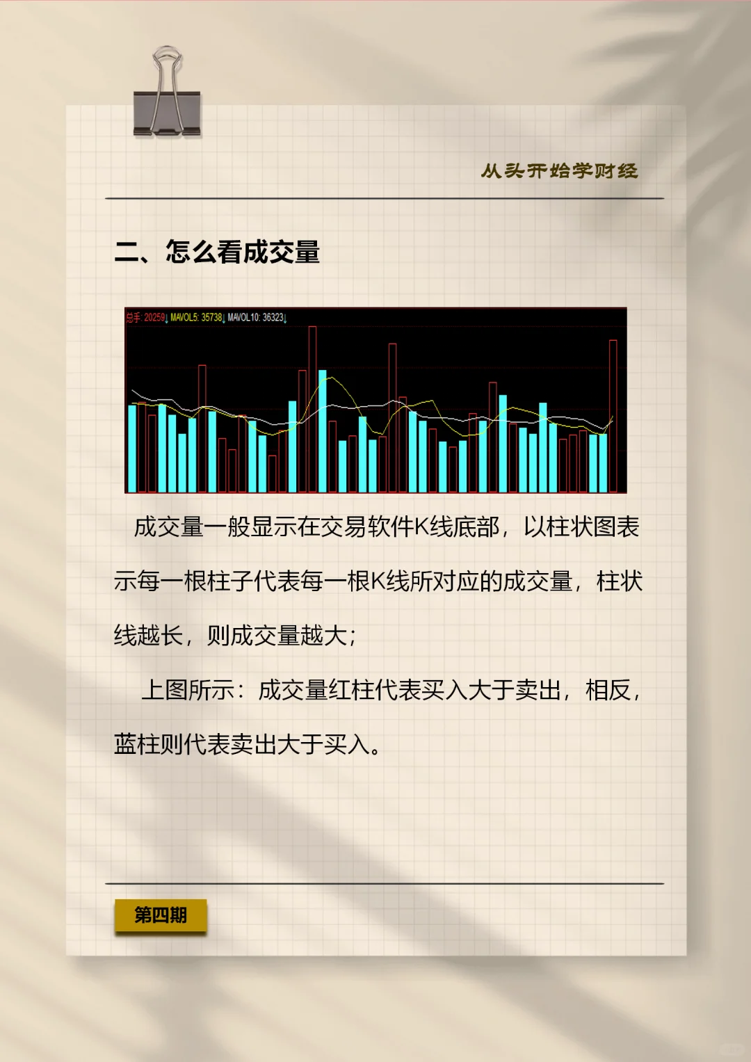 一文看懂股市最不骗人的指标-成交量！