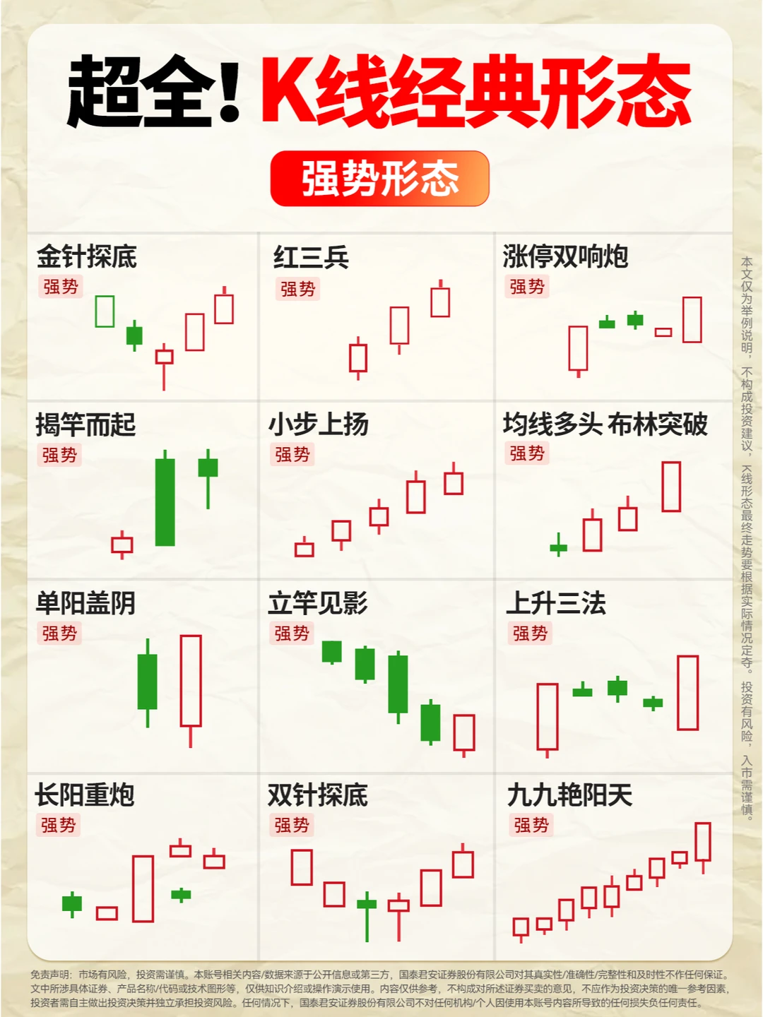 ?真的有被这篇笔记惊艳到❗谁懂啊