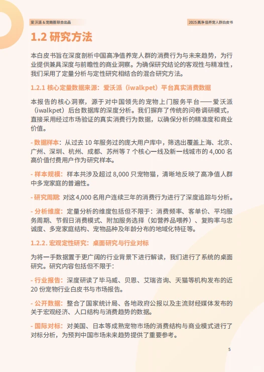 2025中国高净值养宠人群白皮书