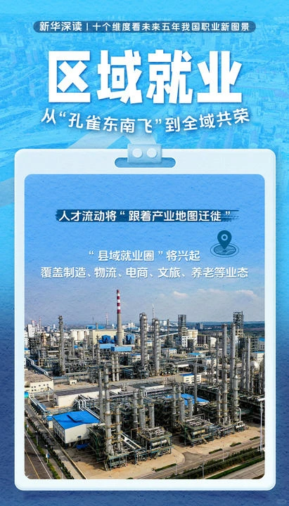 十个维度看未来五年我国职业新图景