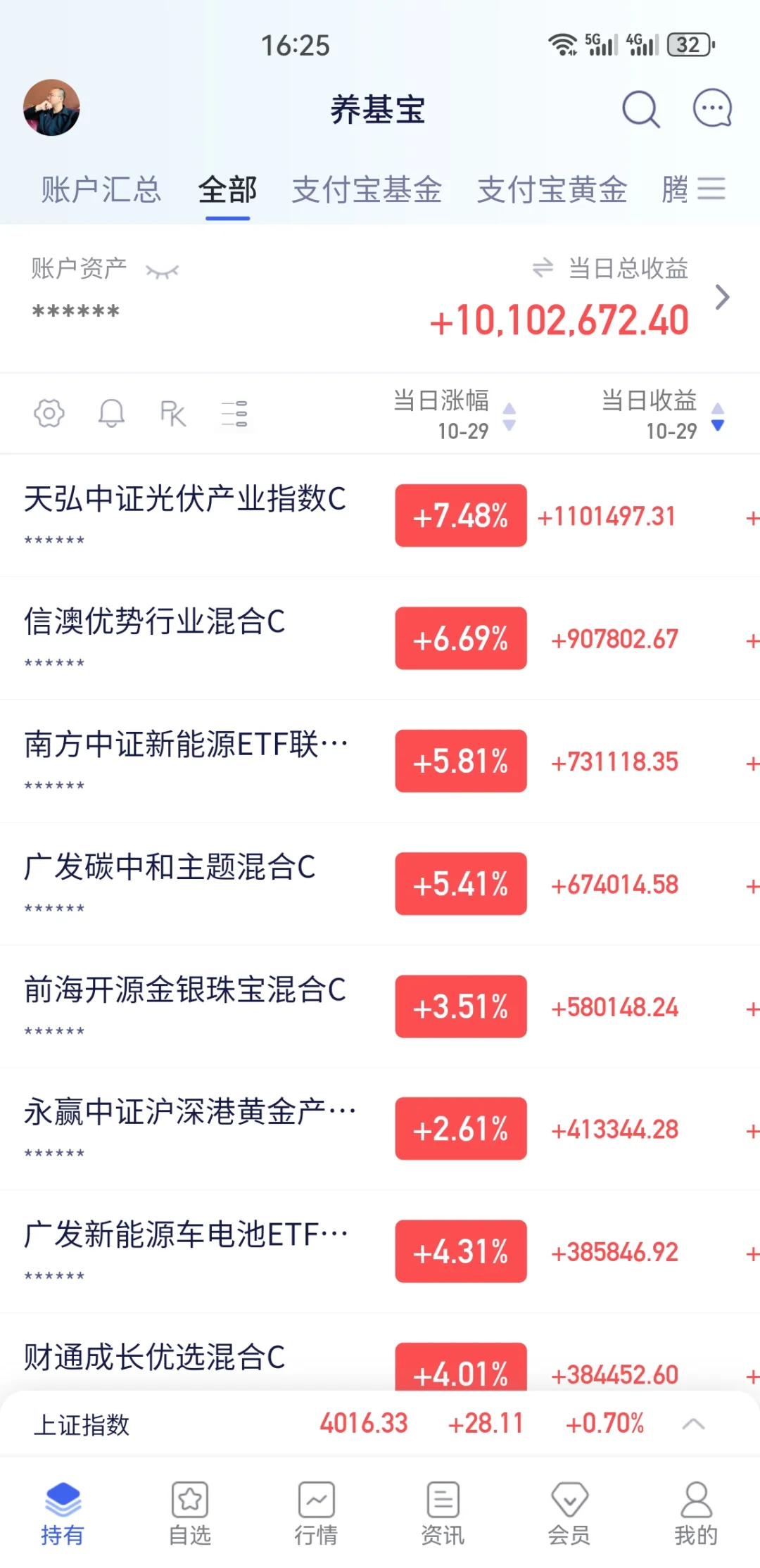 会读行情：投基才稳✅