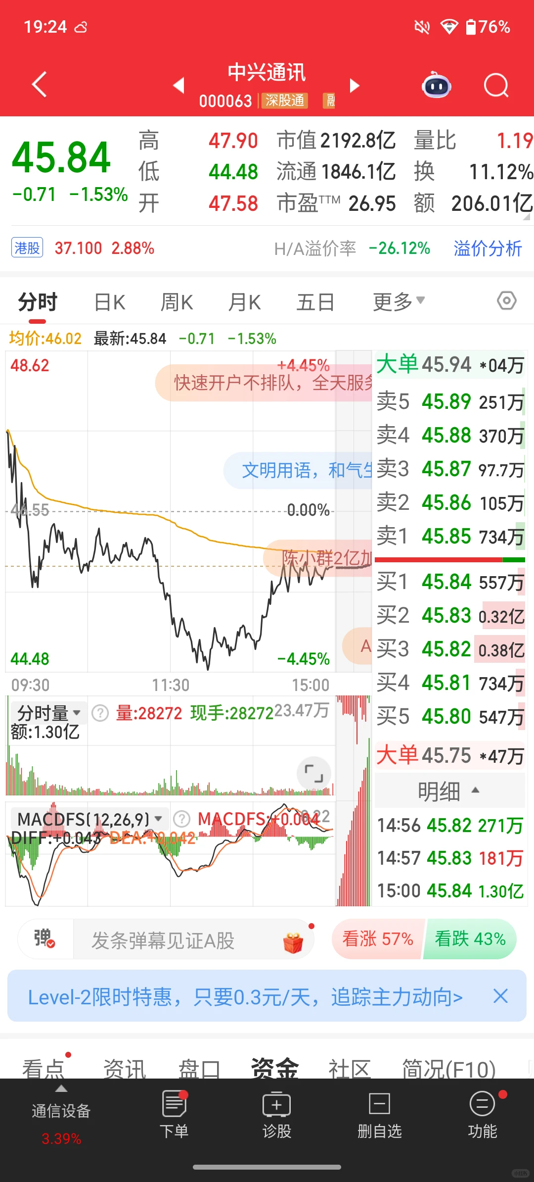 股市观察20250825