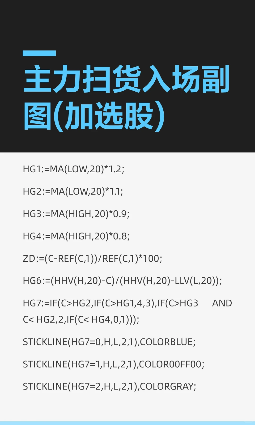 主力扫货入场副图(加选股)