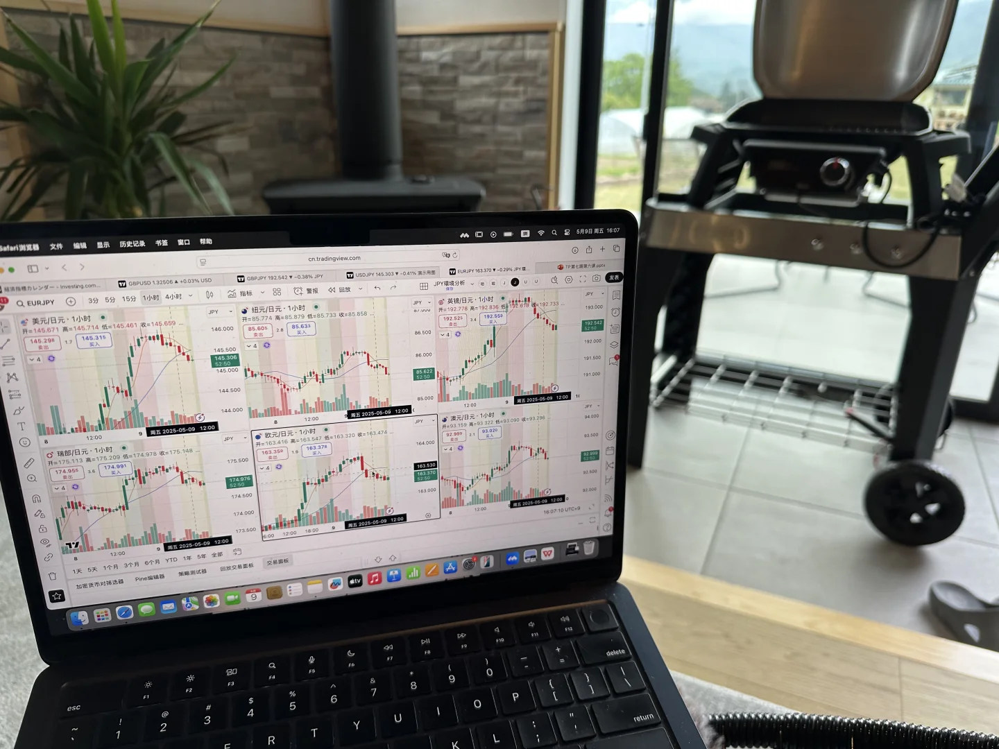 量化交易和手操交易有何不同 Daytrader