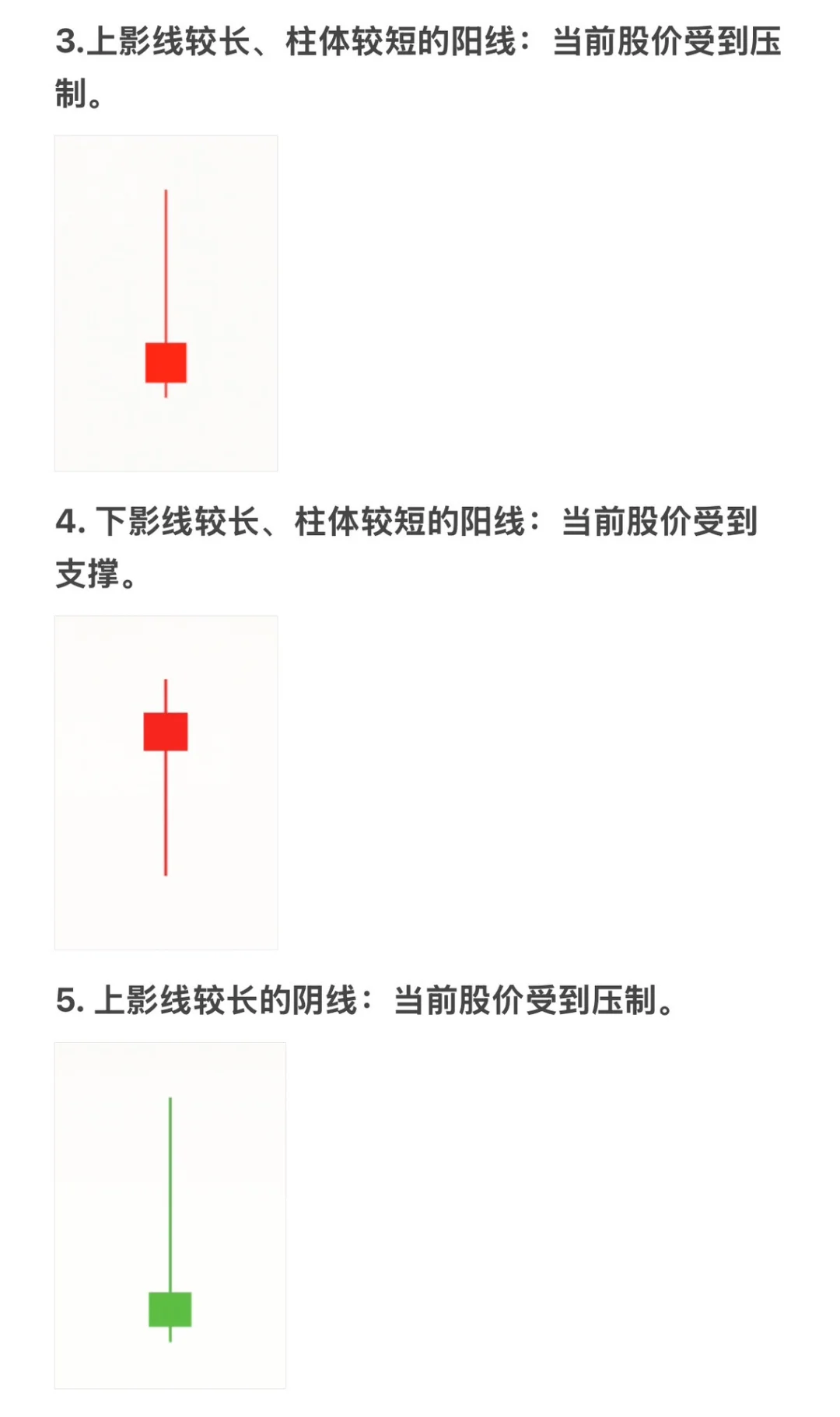 最简单根据K线判断走势的方法
