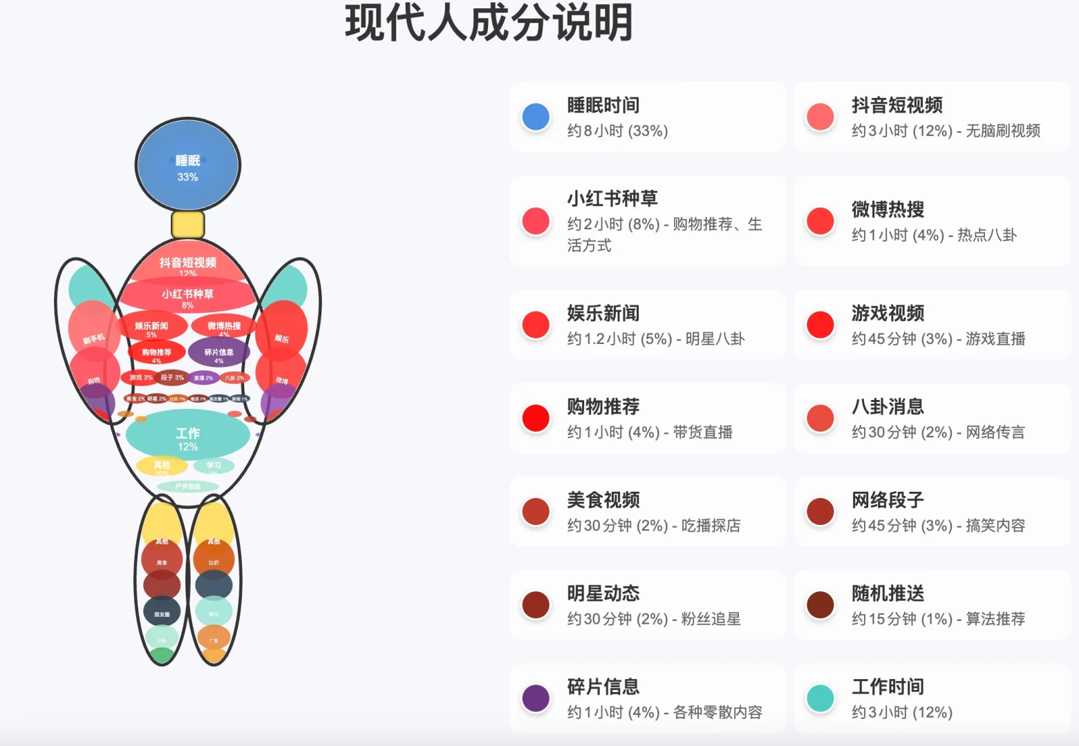 年轻人养生消费趋势报告