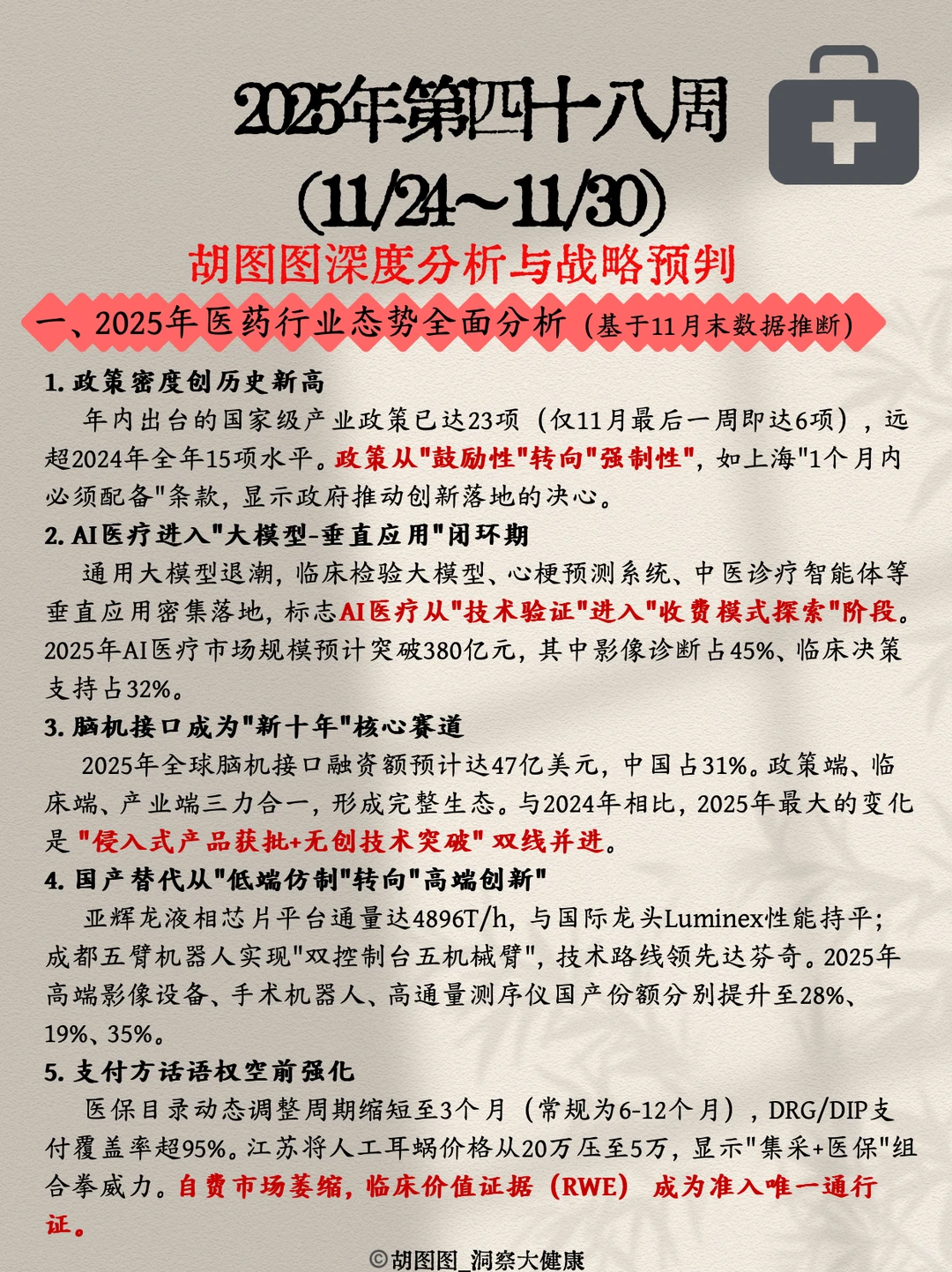 医药行业每周热点?：2025 Week48