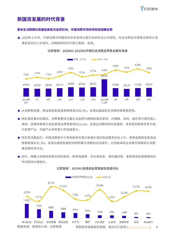 一份资料遍览2025新国货CoolTop100品牌