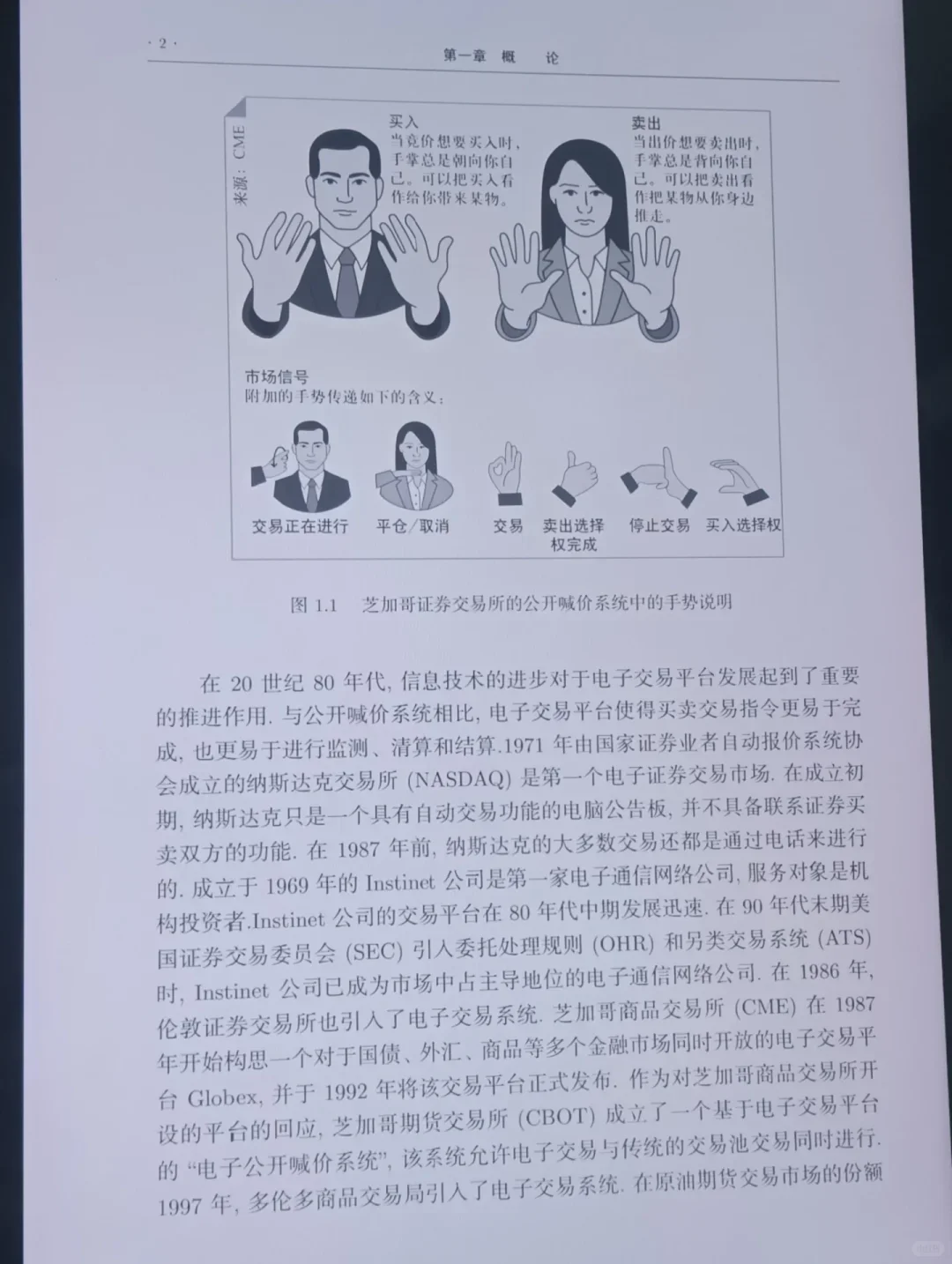 对量化交易的兴趣瞬间达到了10000000000%