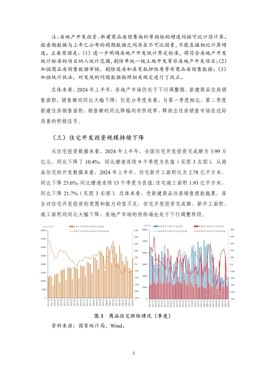 房地产市场及房地产金融运行