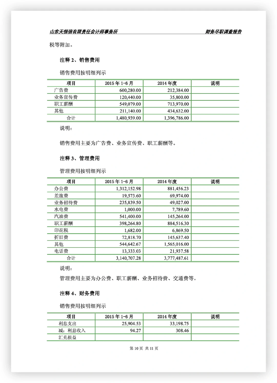 电商公司财务尽职调查报告