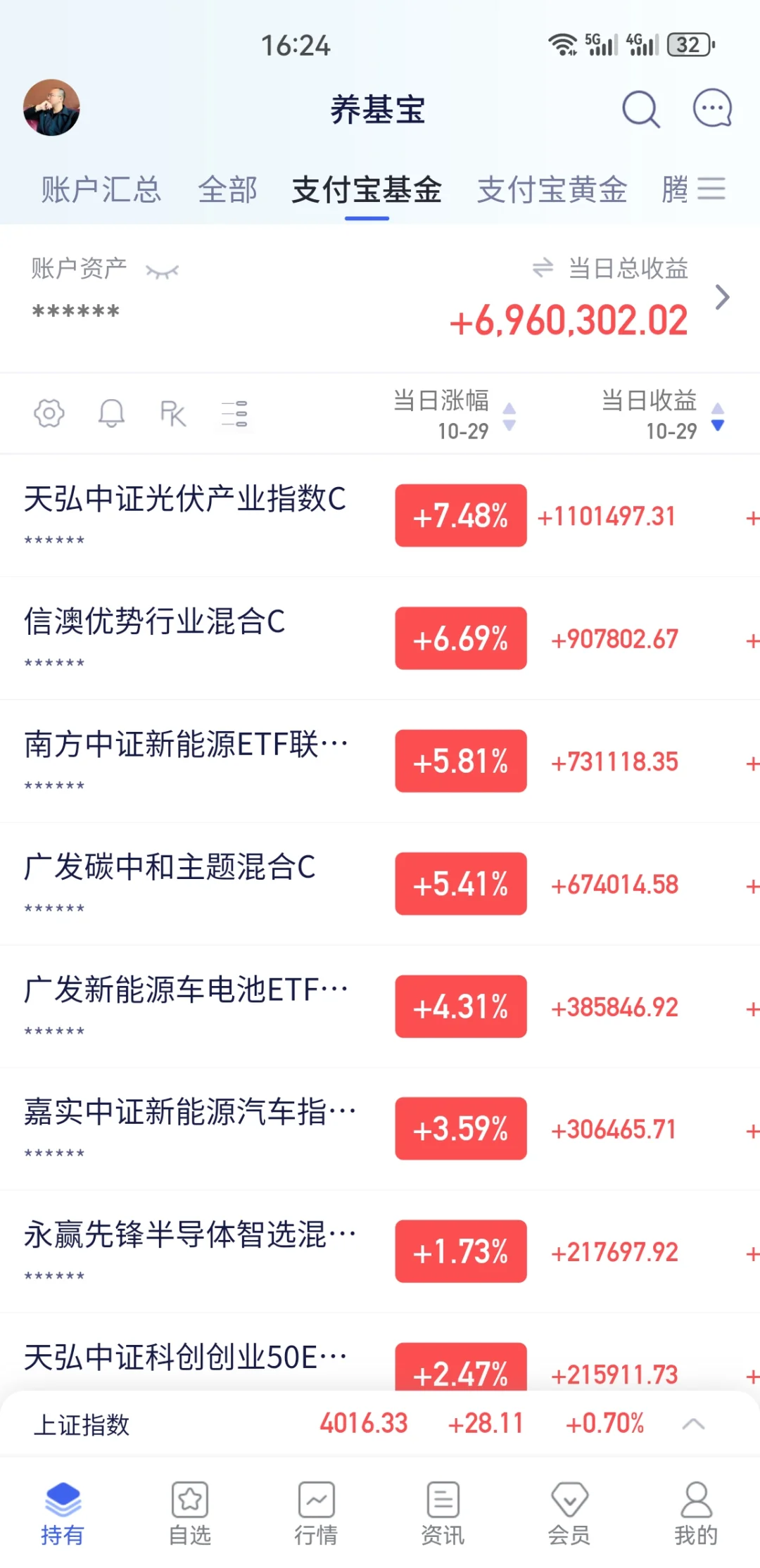 会读行情：投基才稳✅