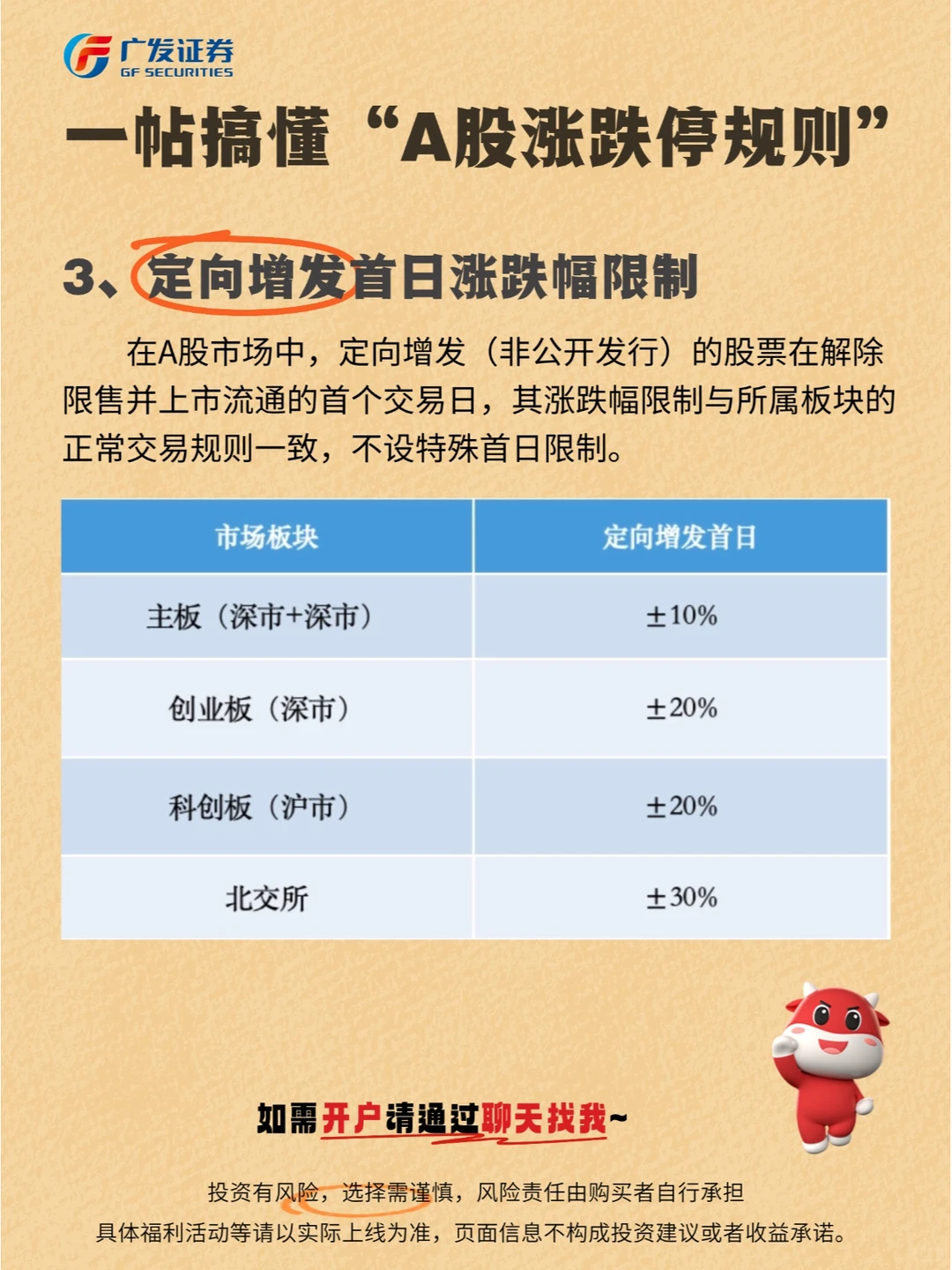 一帖搞懂A股涨跌停规则！