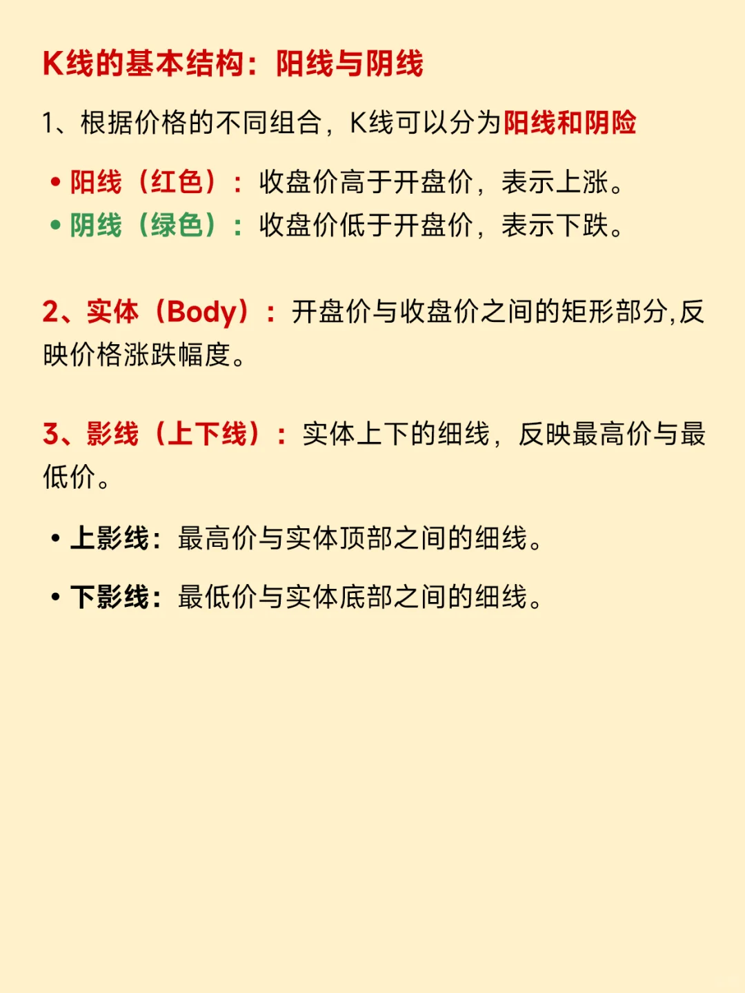 手把手教你看懂K线