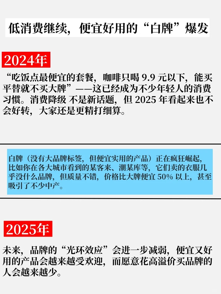 2025年十个营销趋势