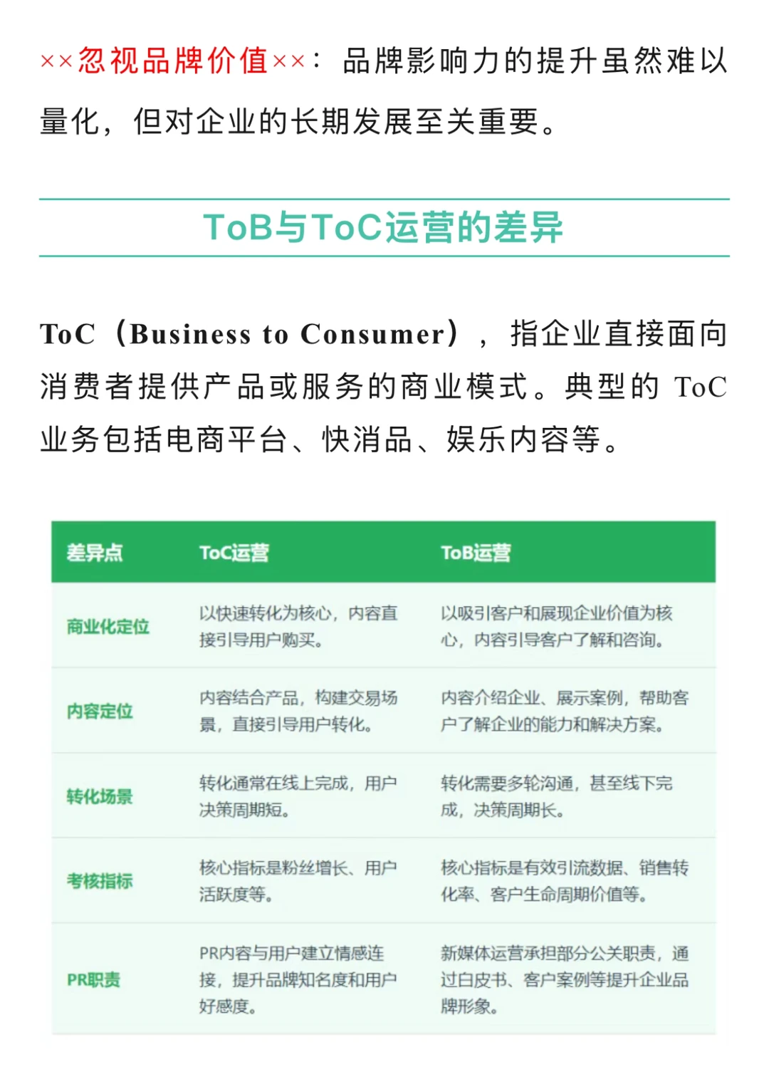 方法 ｜ToB运营到底怎么搞？