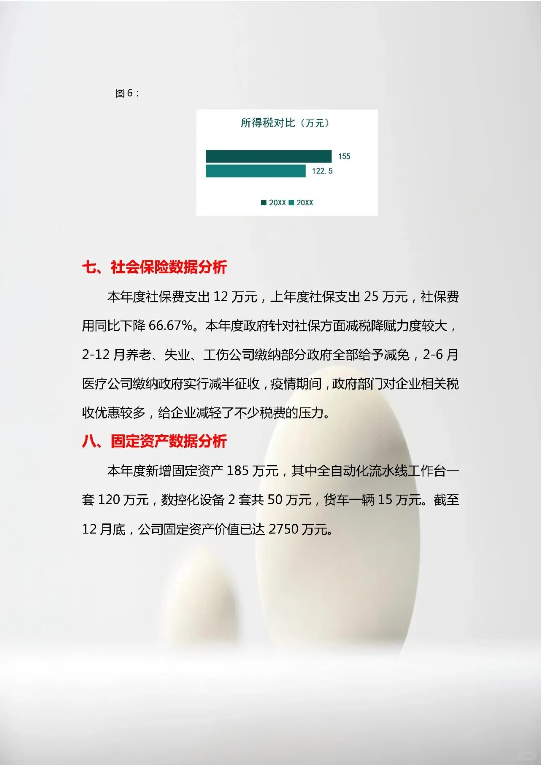 第一次看到这么漂亮的财务分析报告！