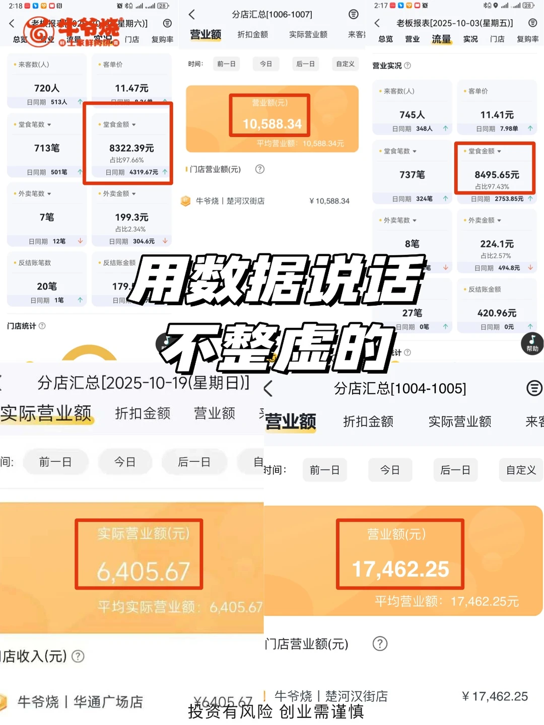 在武汉站稳脚跟！90后靠一口饼实现安家梦