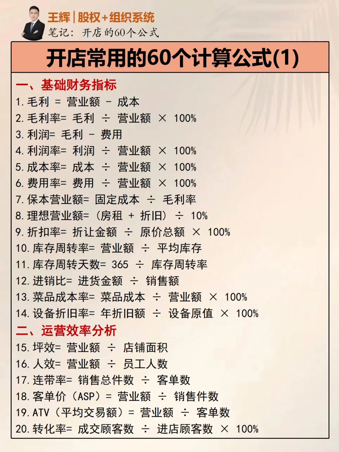 开店做生意常用的60个计算公式