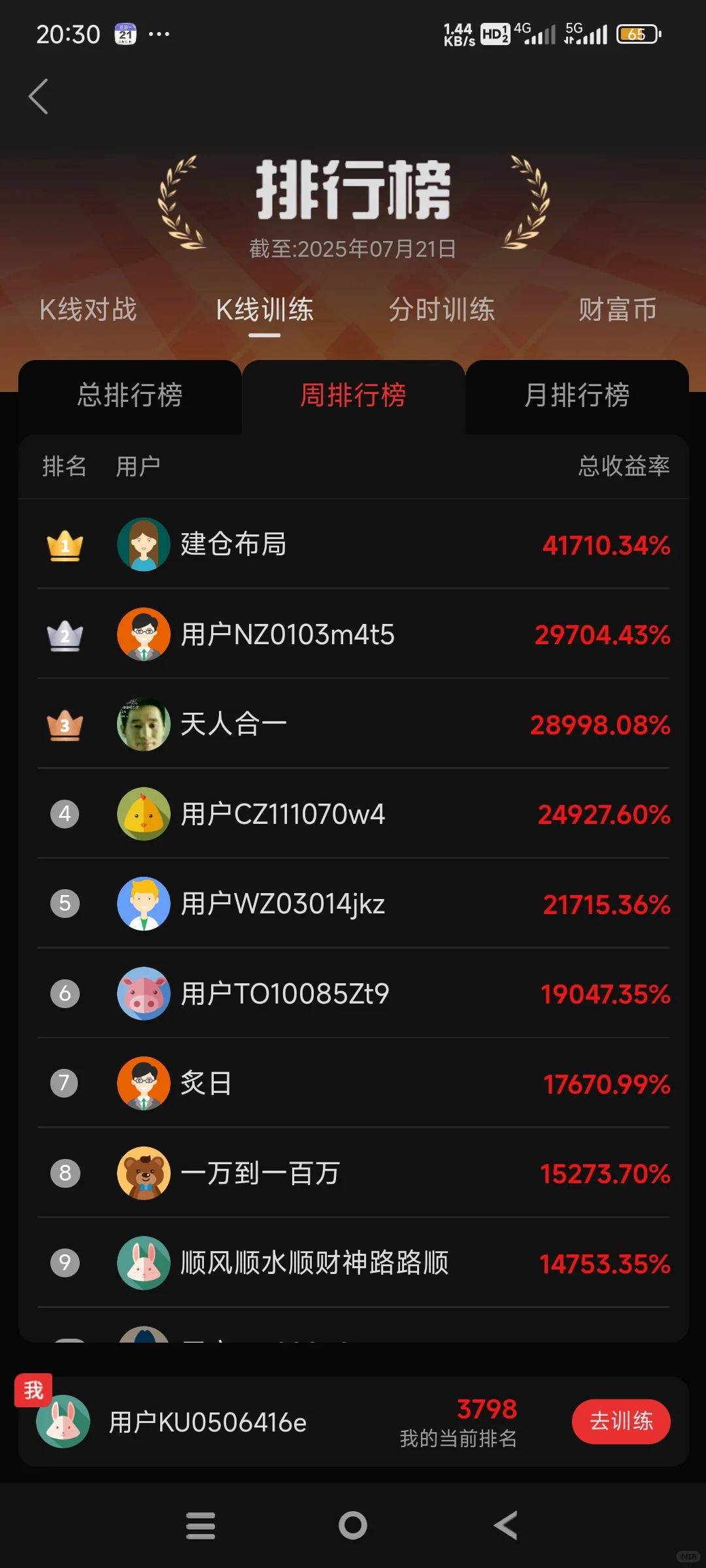 通达信K线训练（2025年3月5日开始做）
