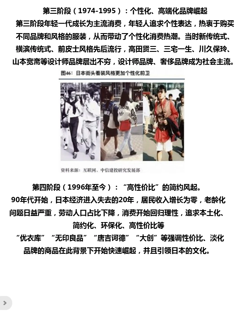 008‖优衣库品牌策略分析