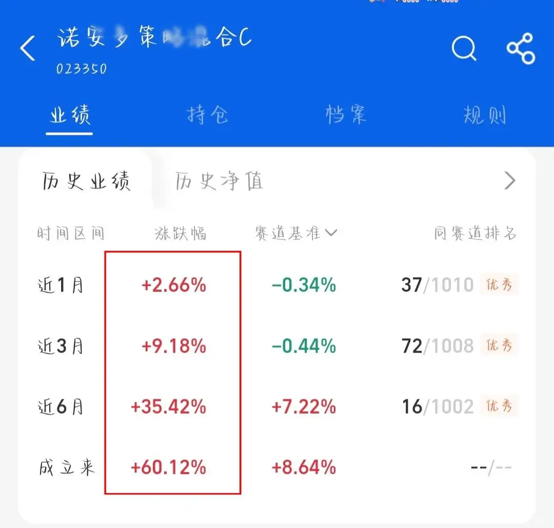 策略额 度有限，趁着还能买，多买点