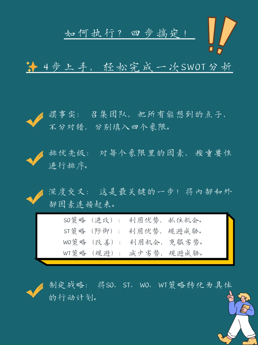 5分钟学会“SWOT分析”，找到品牌破局点
