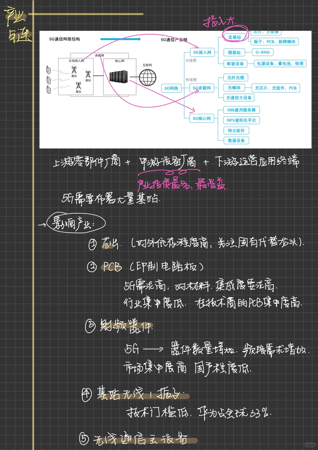 ?怎么没早点发现！带我入门行研的案例资料