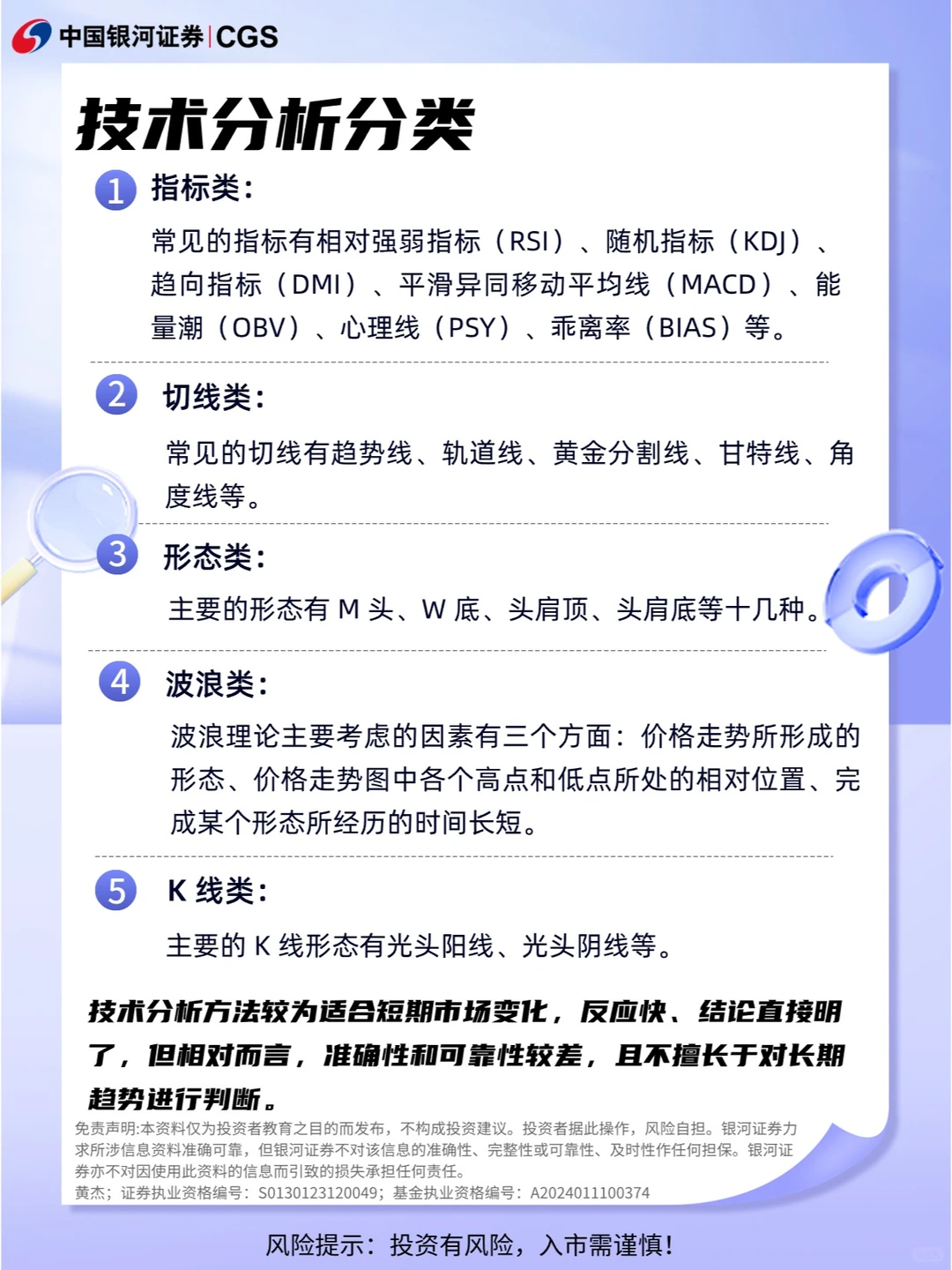 投资小词典丨技术面分析?