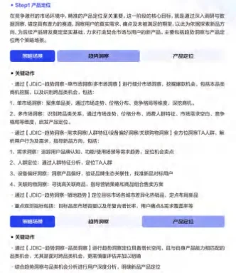 2025年京东零售品牌数智经营白皮书-88页