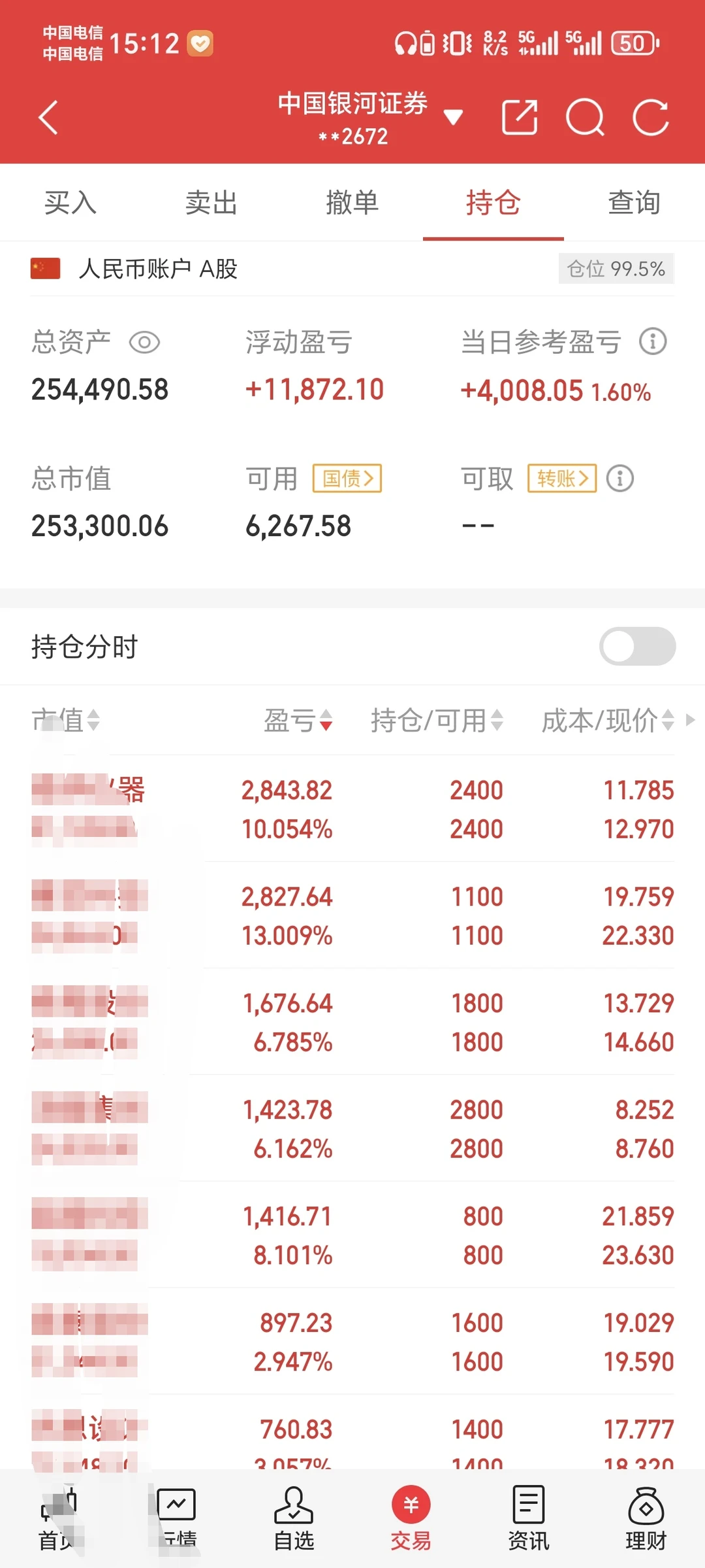 量化交易背后的秘密，90%的人不知道