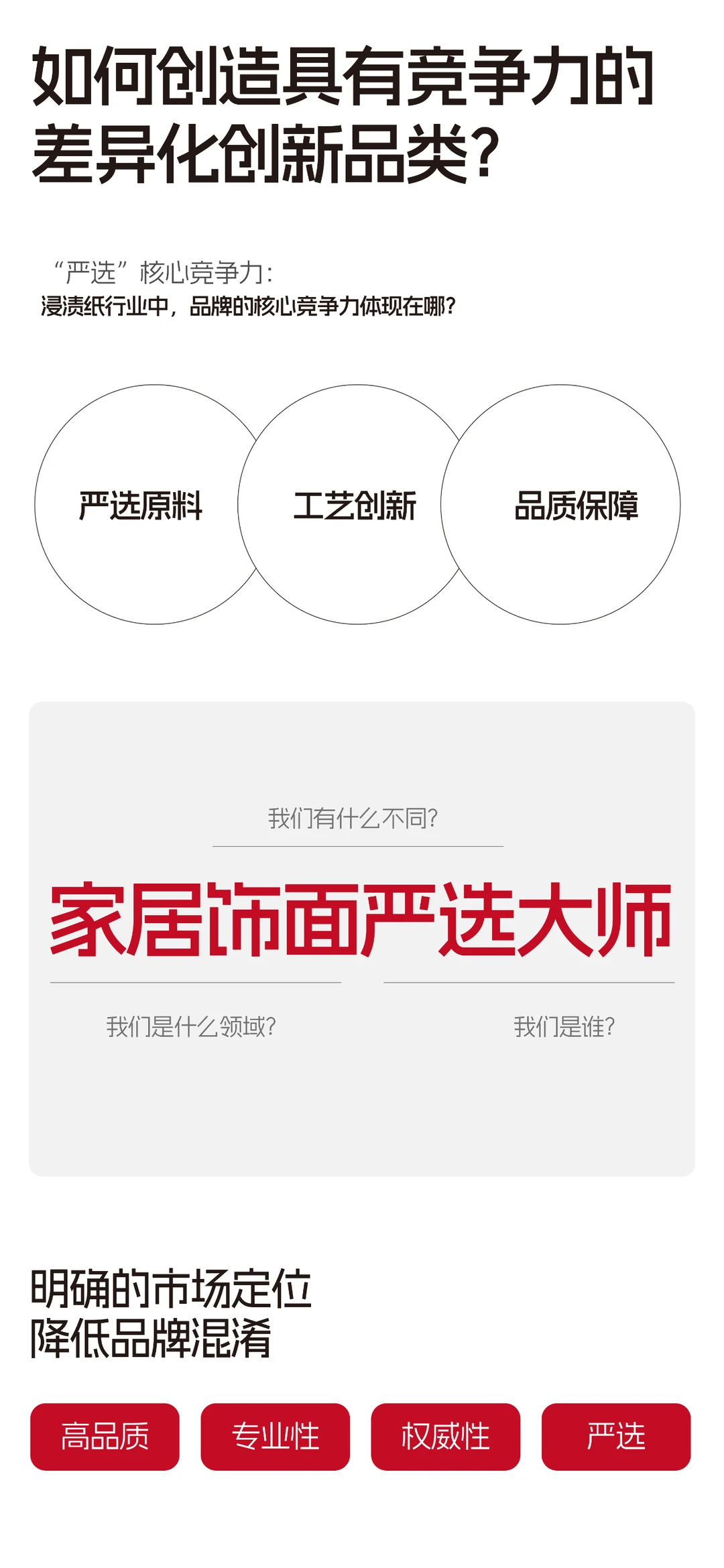 品牌战略规划与视觉设计，品牌塑造方案~