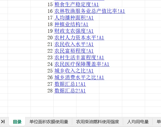 农业高质量发展指标体系（二）