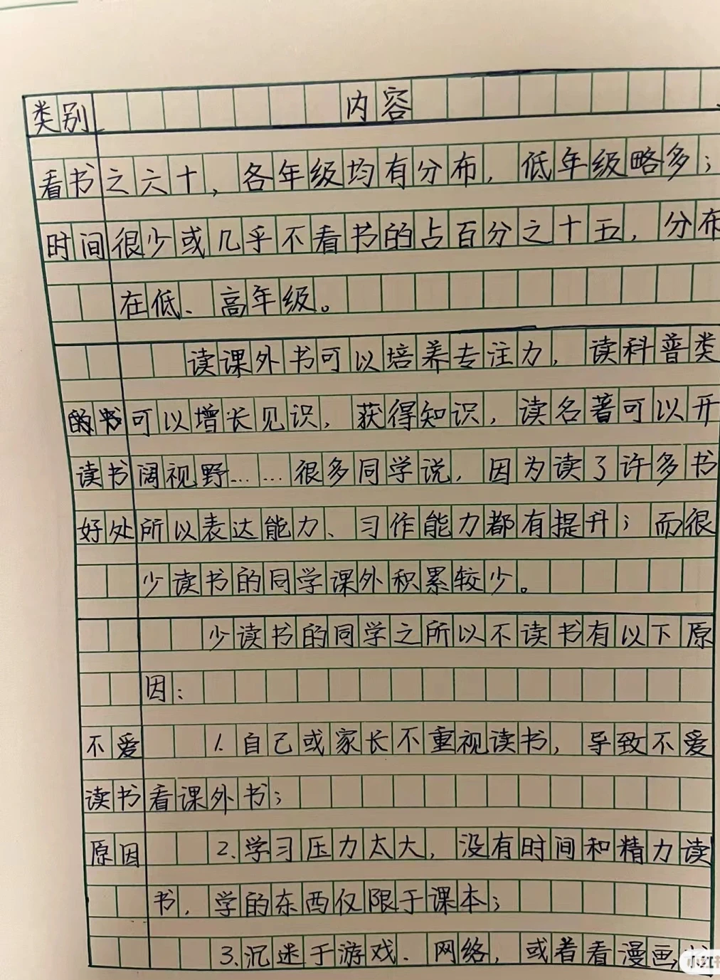 五年级下册语文第三单元作文：调研报告