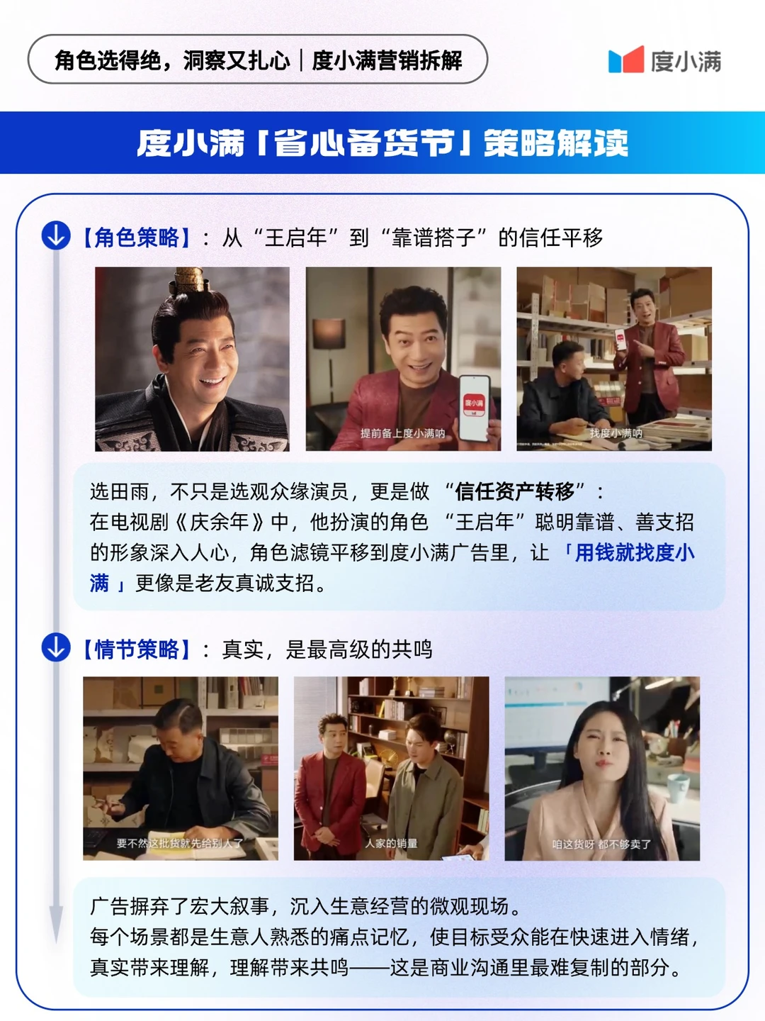 角色选得绝,洞察又扎心|度小满营销拆解