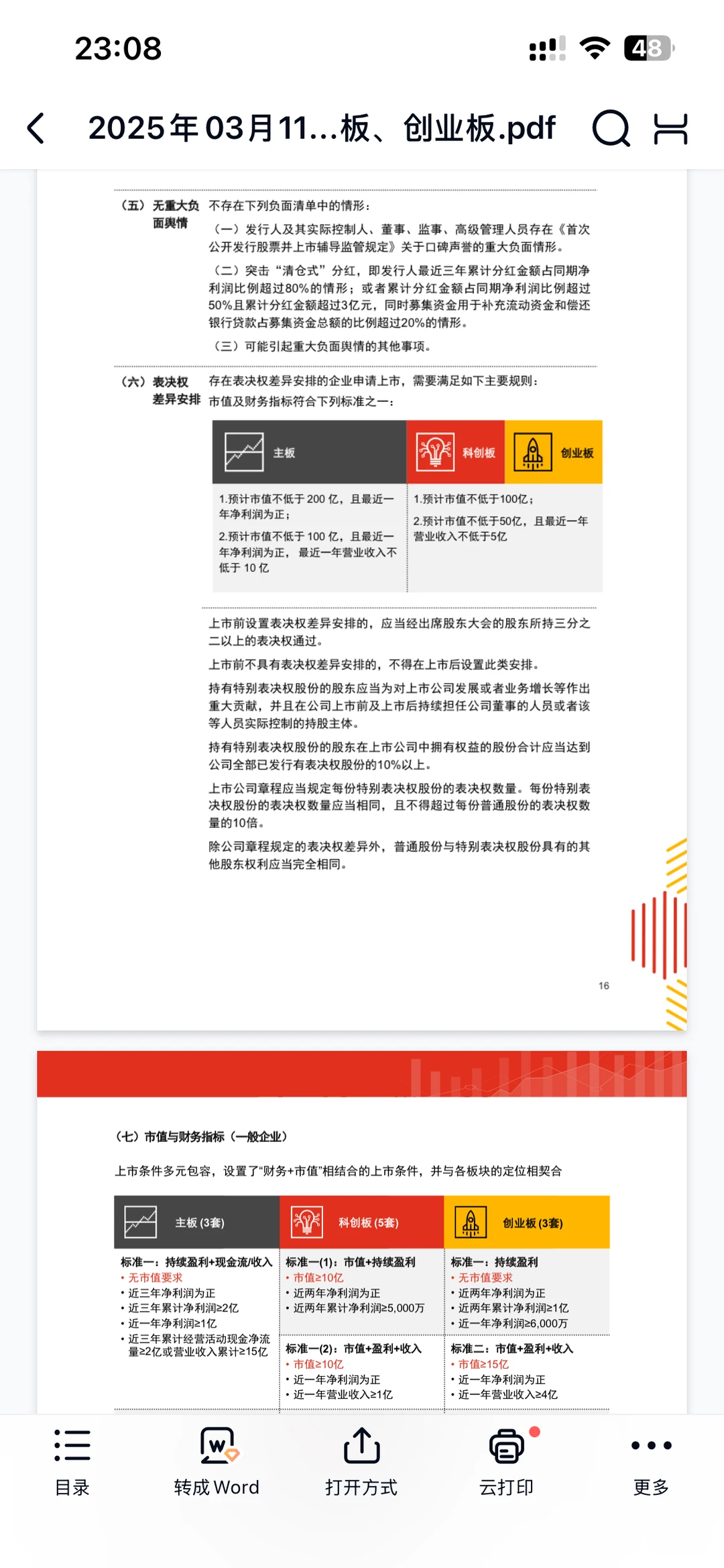 2025年中国资本市场深化改革和发展白皮书