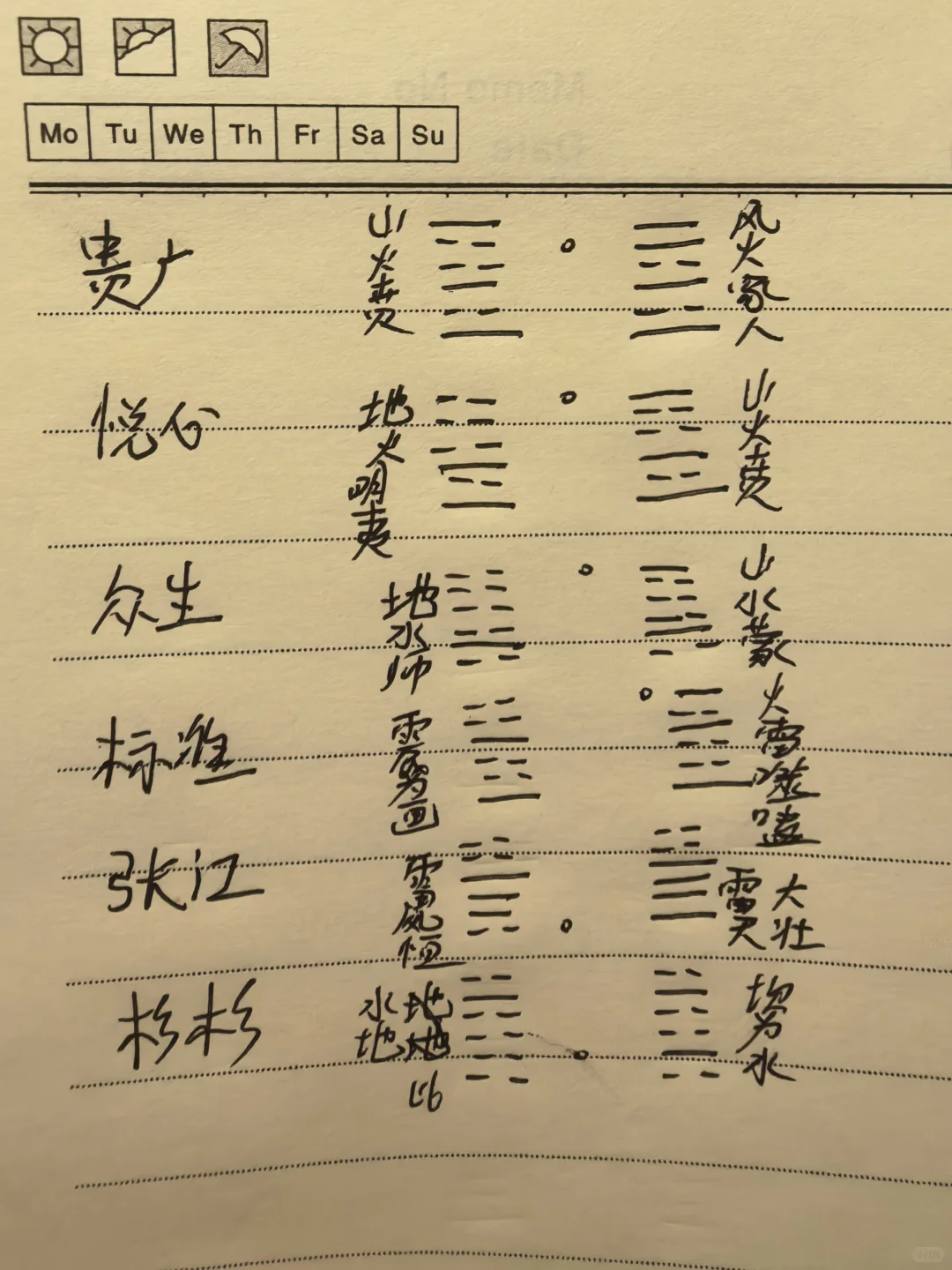 前天的安妮今天涨停了！