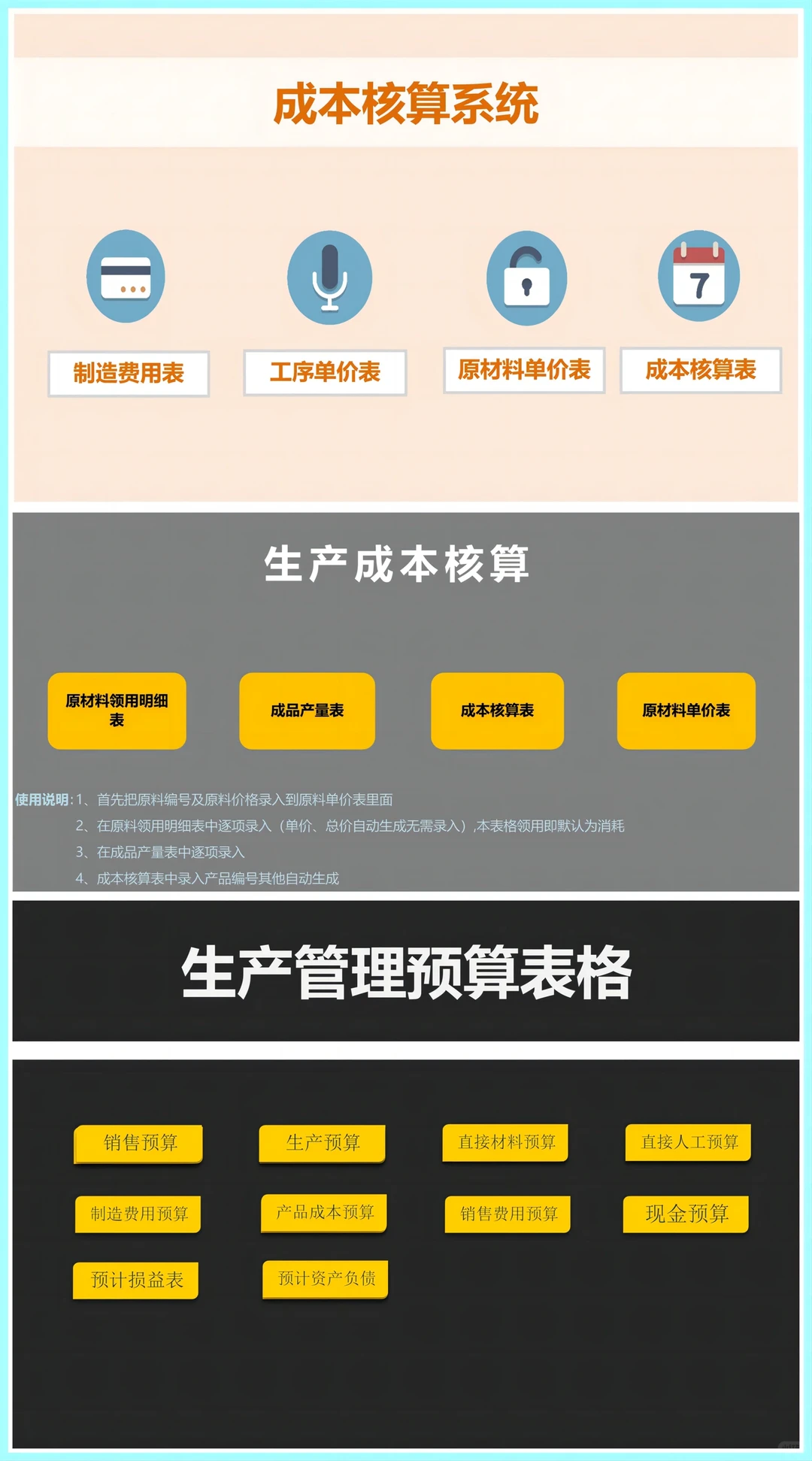 ❤️成本核算数据可视化模板,好用!