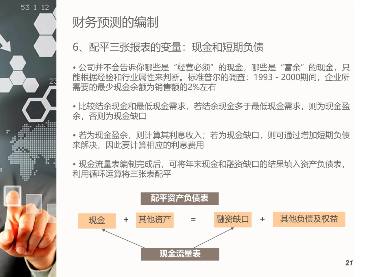 企业估值基本原理与方法（17页）