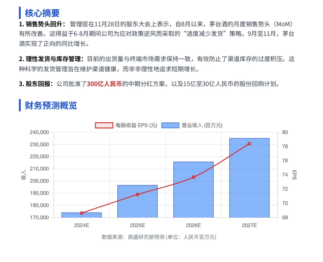 高盛研报，茅台股东大会总结，300亿分红落地