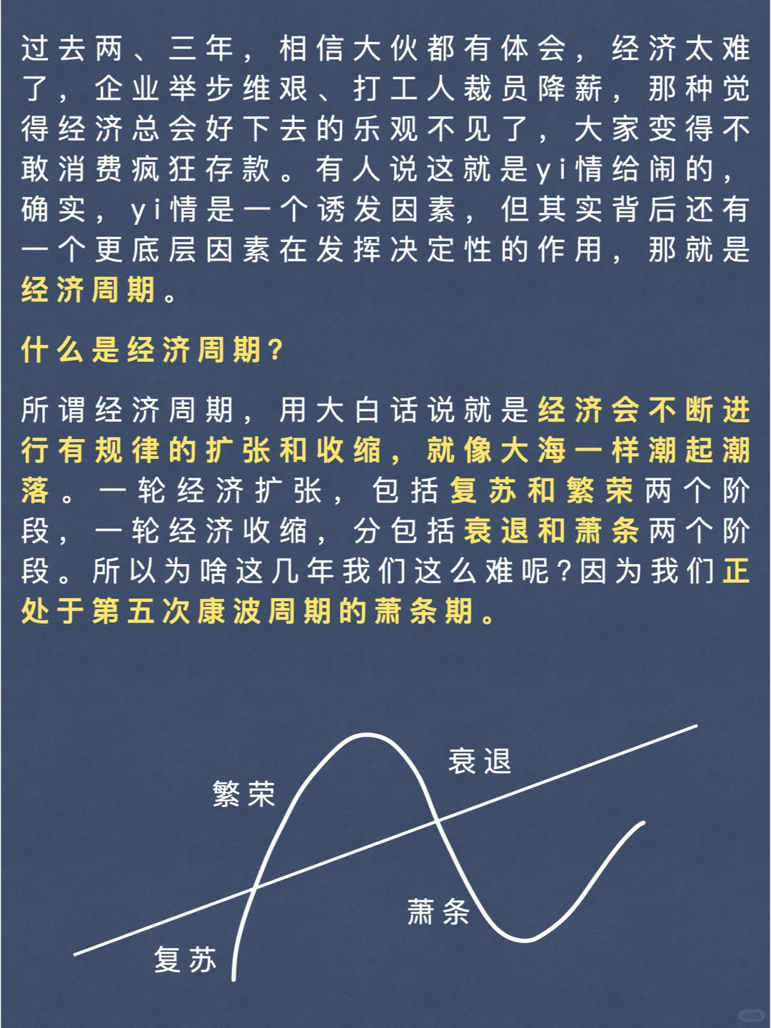 金融小知识分享第3期：经济周期