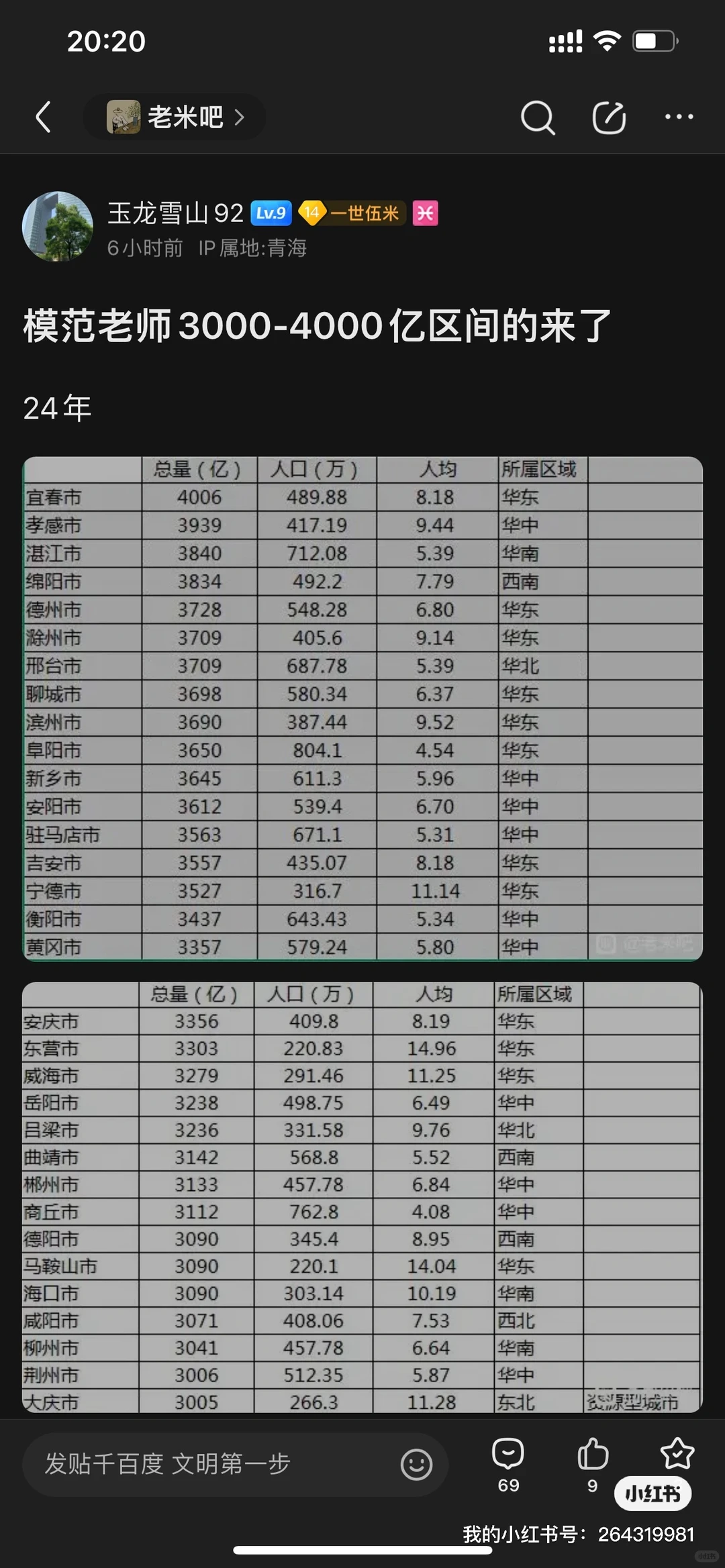 如何评价此“正确”GDP