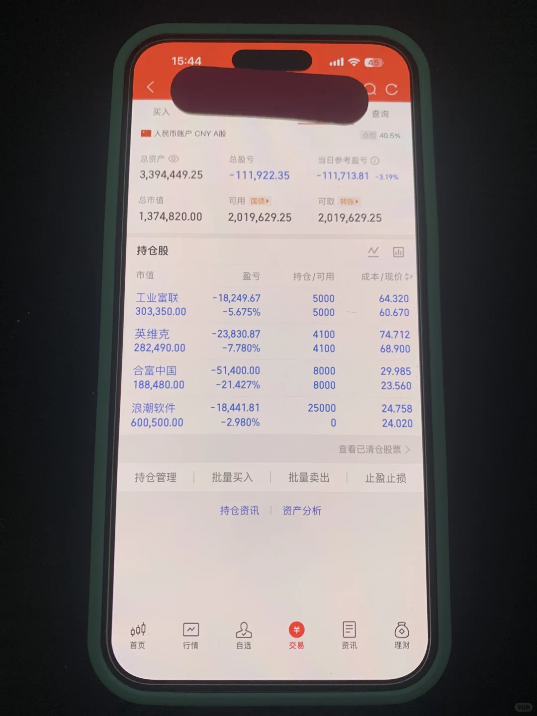 11月21日全天收市